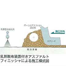 図12