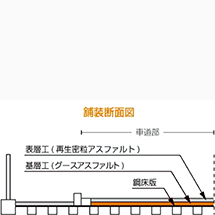 図01_1