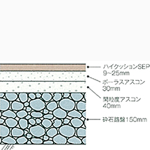 図08